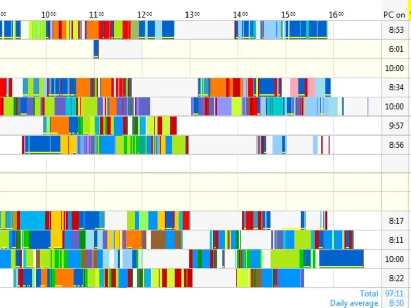 slide for 3 slide for 3