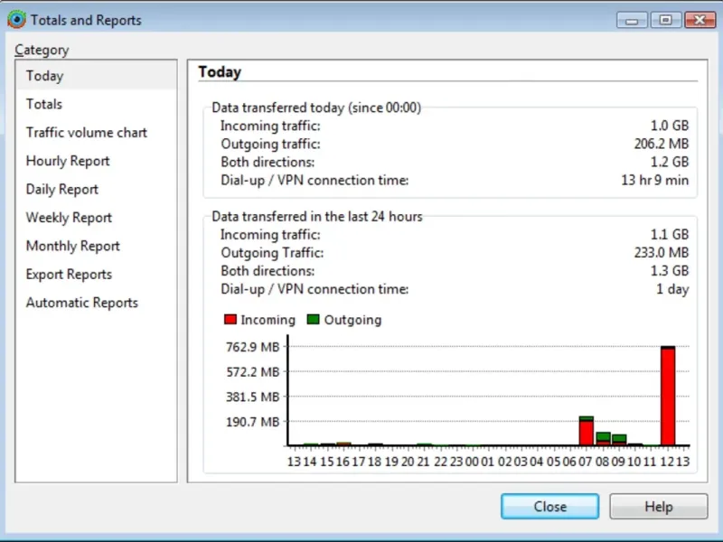 slide for 1 slide for 1