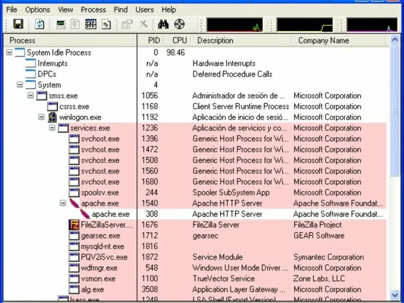slide for 5 slide for 5