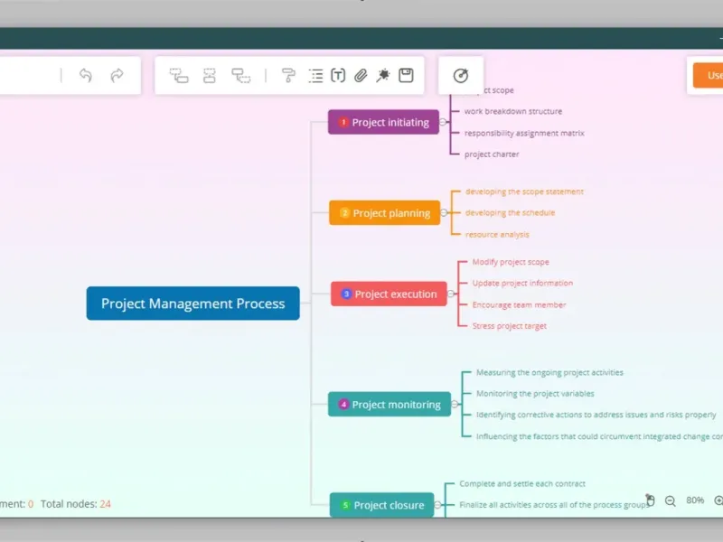 slide for 2 slide for 2