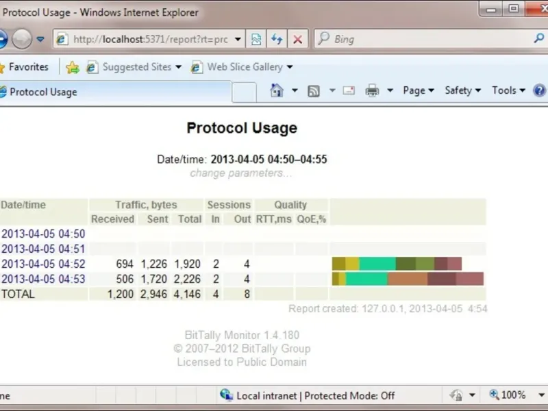 slide for 2 slide for 2