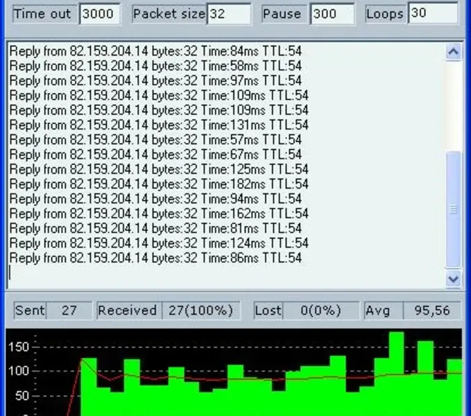 slide for 2 slide for 2
