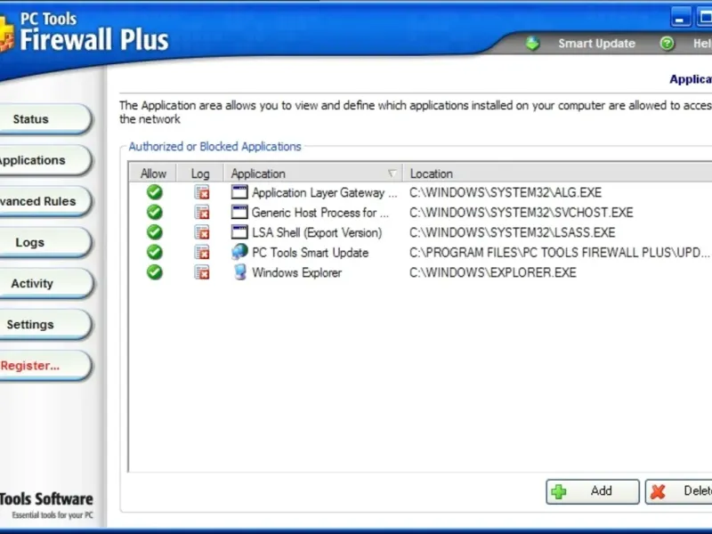 slide for 4 slide for 4