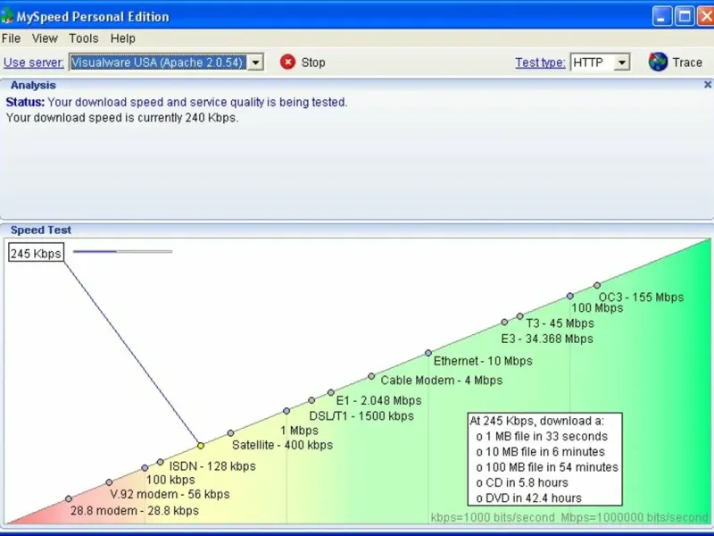 slide for 2 slide for 2