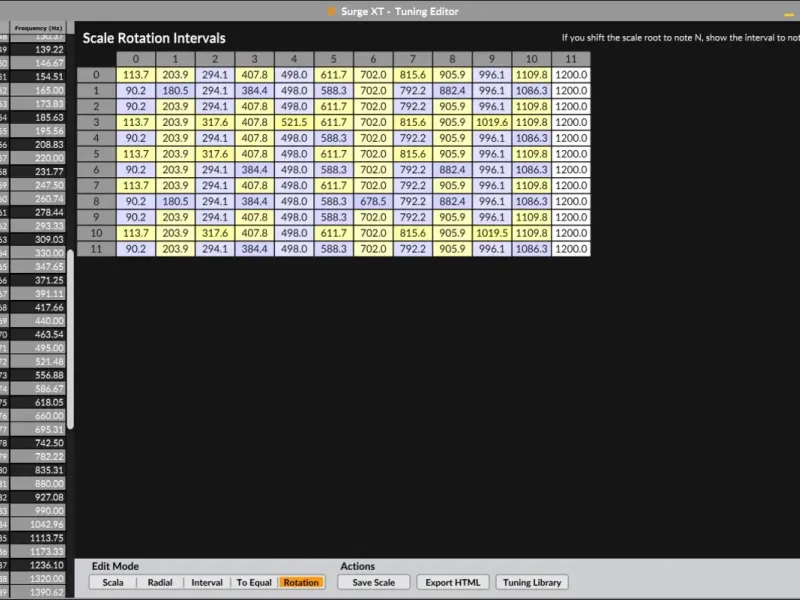 slide for 2 slide for 2