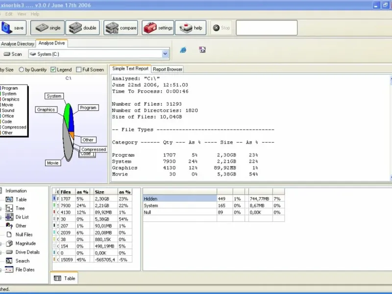 slide for 3 slide for 3