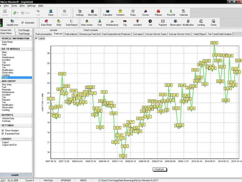 slide for 2 slide for 2