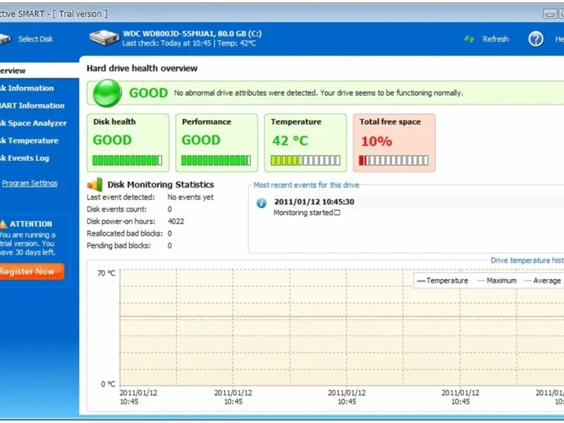 slide for 4 slide for 4