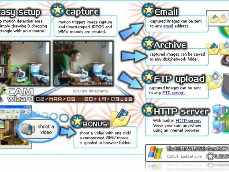 slide for 2 slide for 2