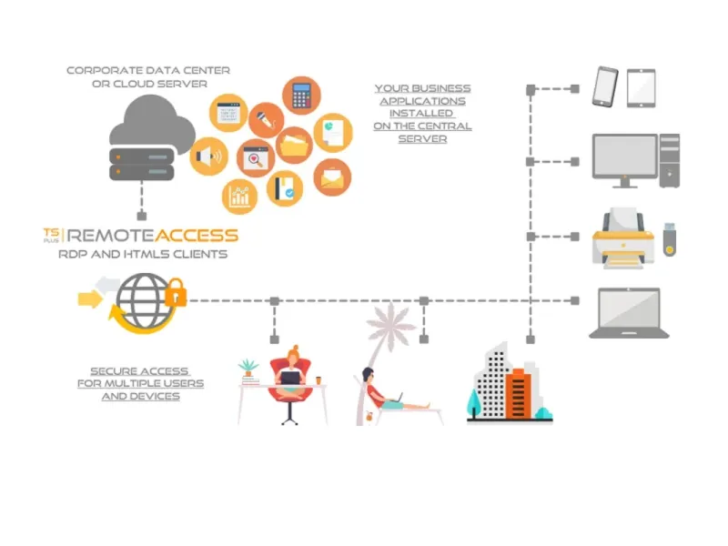 slide for 1 slide for 1