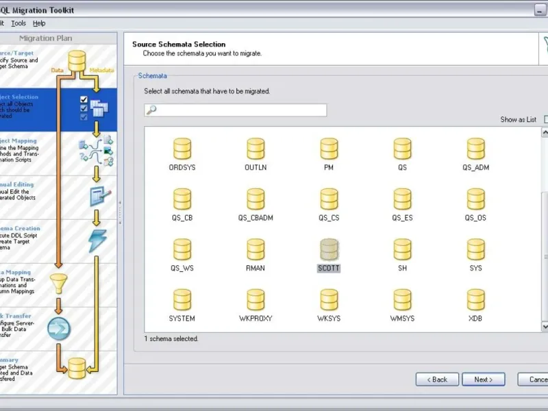slide for 3 slide for 3