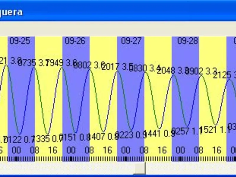 slide for 3 slide for 3
