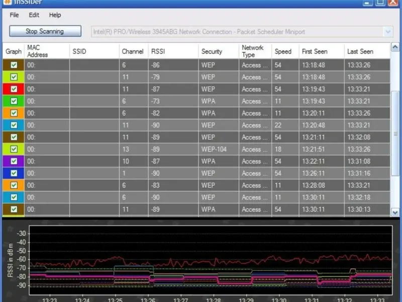 slide for 1 slide for 1