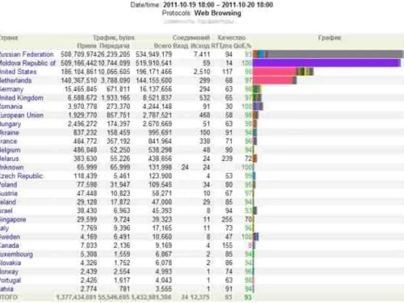 slide for 5 slide for 5