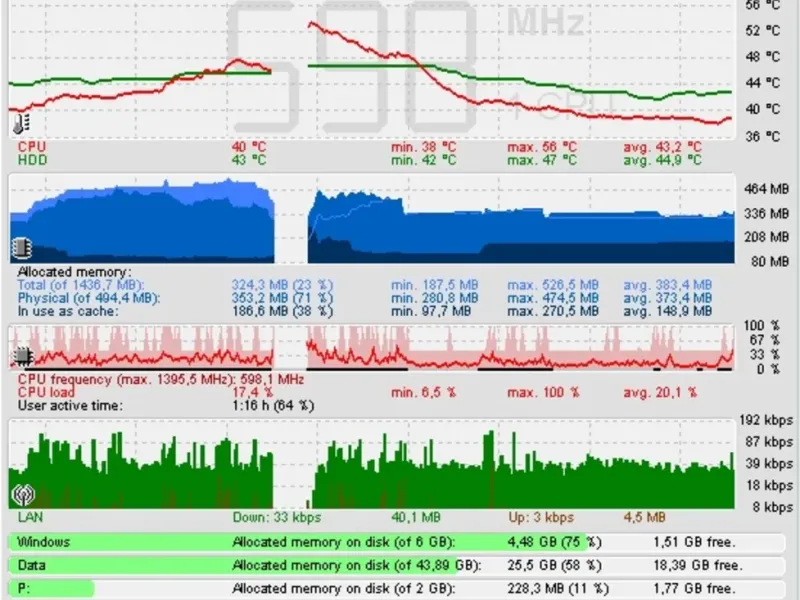slide for 4 slide for 4
