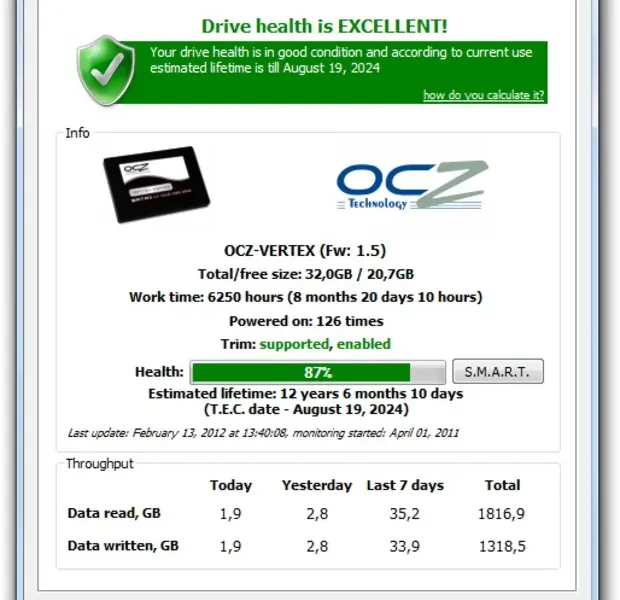 slide for 2 slide for 2