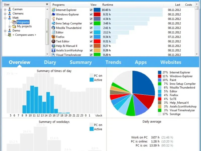 slide for 4 slide for 4
