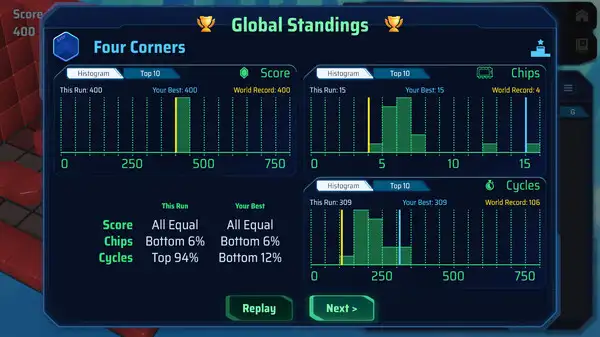 slide for 4 slide for 4